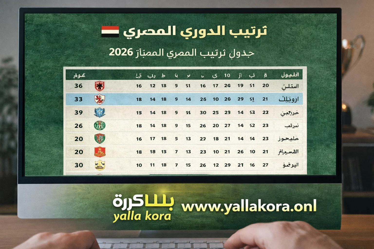 ترتيب الدوري المصري 2024/2025 – النتائج والمباريات الحديثة