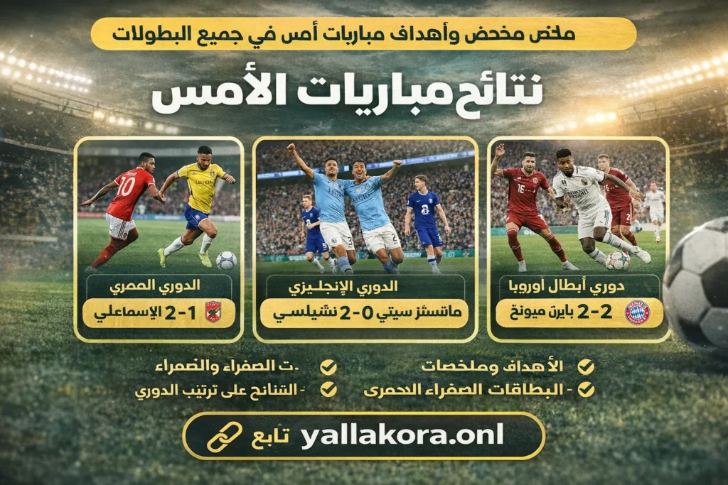 نتائج مباريات الأمس | ملخص وأهداف مباريات أمس في جميع البطولات