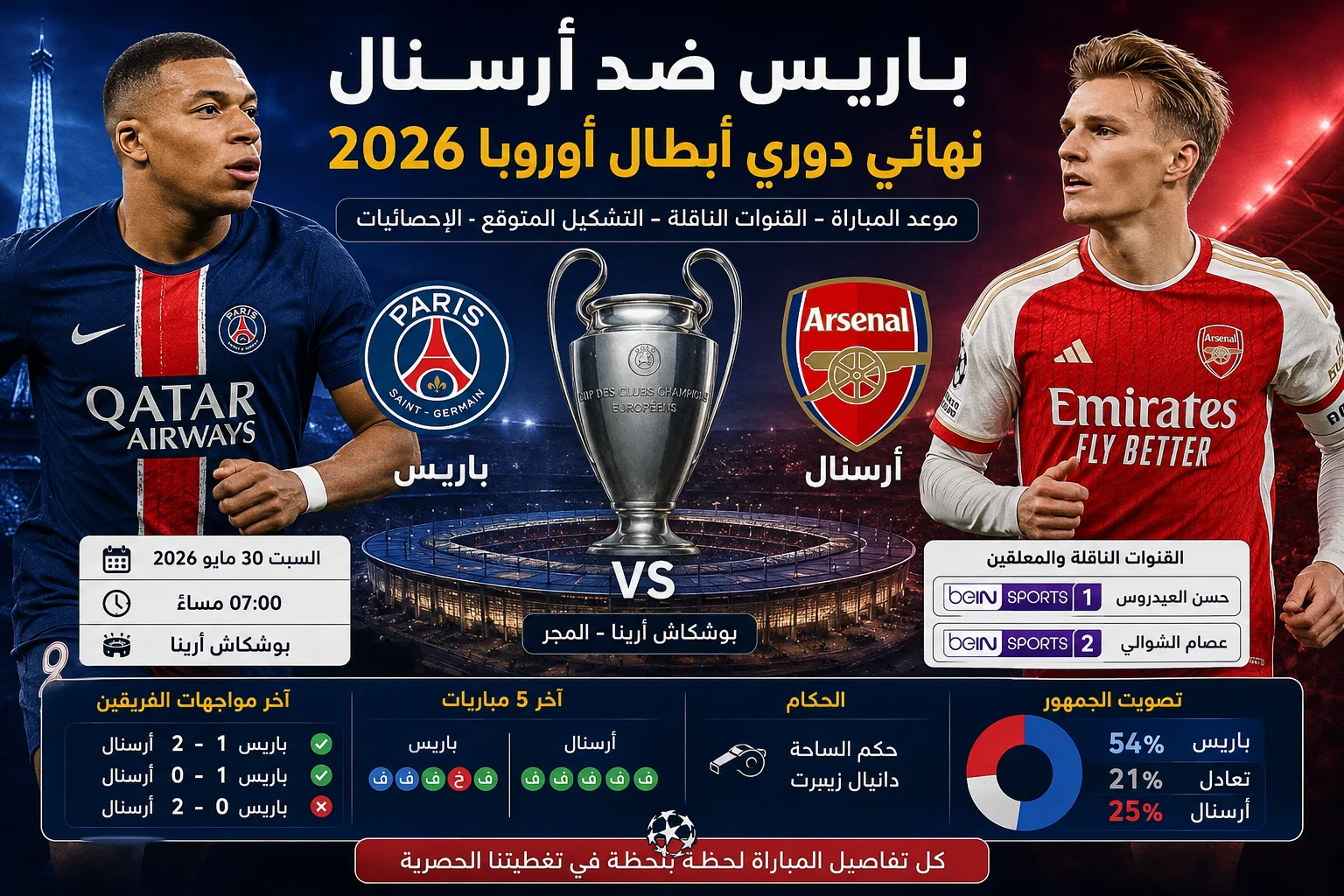 باريس ضد أرسنال بث مباشر نهائي دوري أبطال أوروبا 2026